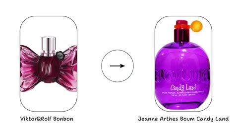 best female perfume clones|best clones of expensive perfumes.